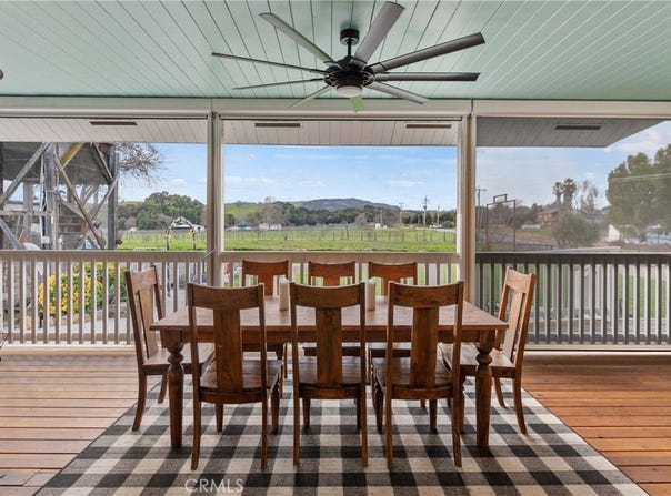 4101 Vineyard Drive, Paso Robles, CA 93446