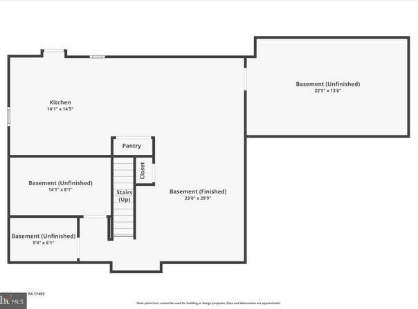 201 RIDGEFIELD DRIVE, YORK, PA 17403