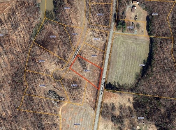 7912 Duck Pond Court, Browns Summit, NC 27214