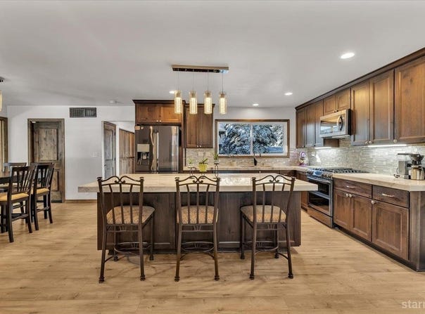 2828 Santa Claus Drive, South Lake Tahoe, CA 96150