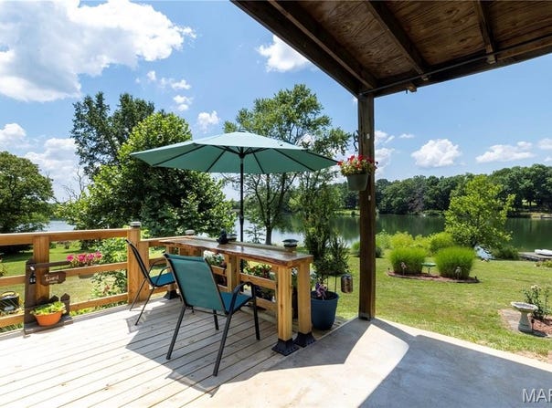 4244 N Shore Drive, MO 63050