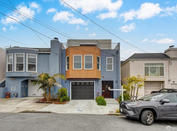 62 Vernon Street, San Francisco, CA 94132