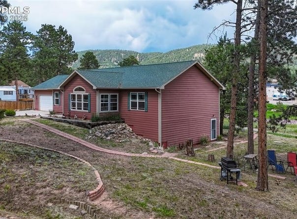 1075 S Woodland Avenue, Woodland Park, CO 80863