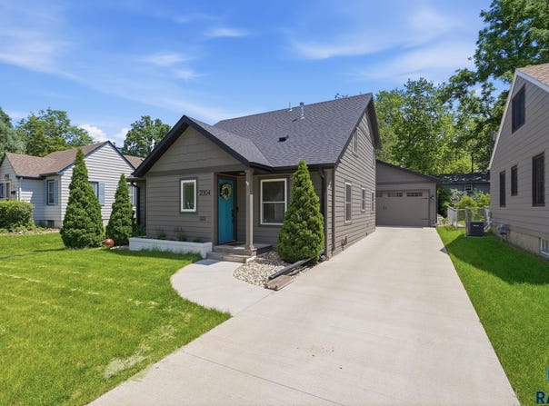 2304 S 3rd Ave, Sioux Falls, SD 57105