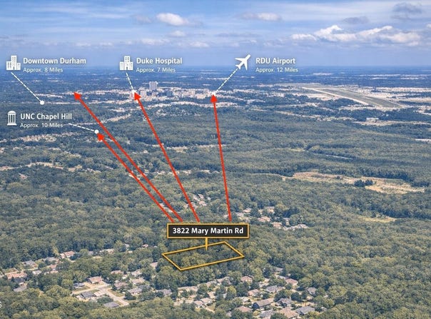 3822 Mary Martin Road, Durham, NC 27703