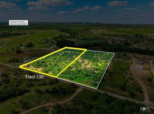 8610 N Valley Dr, San Angelo, TX 76905