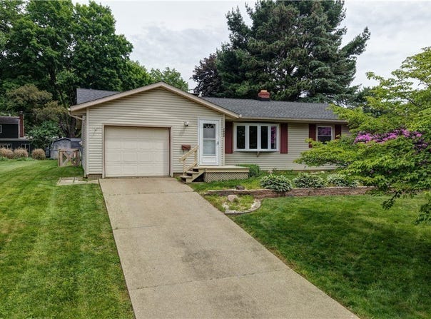 1033 Ridgecrest Drive, Wooster, OH 44691