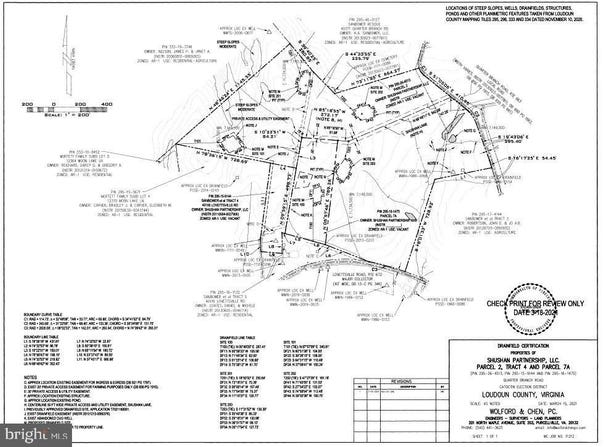 40455 QUARTER BRANCH ROAD, LOVETTSVILLE, VA 20180