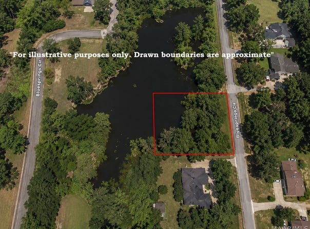 BLUE SPRINGS Circle, Jackson, AL 36545