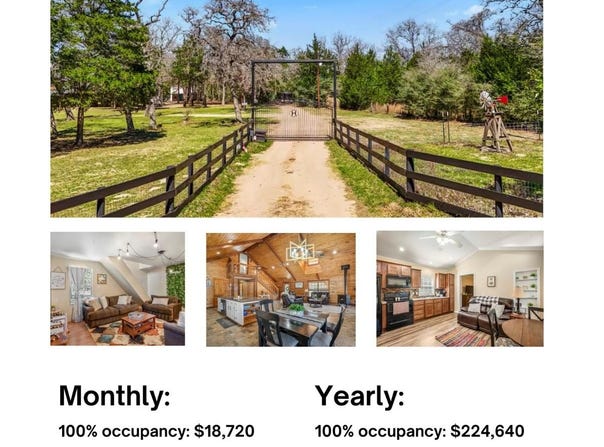 1760 County Road 215, Weimar, TX 78962