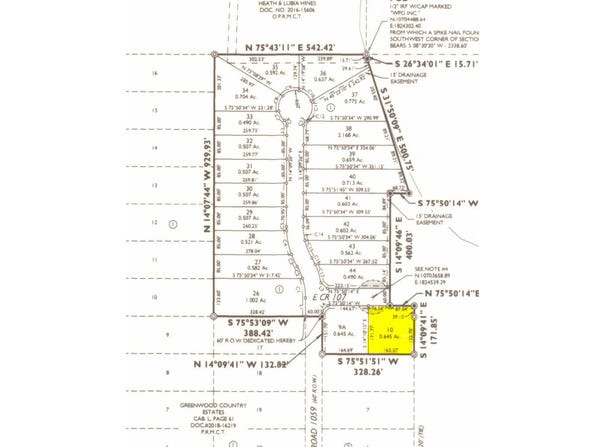 Lot 10 S County Rd 1059, Midland, TX 79706