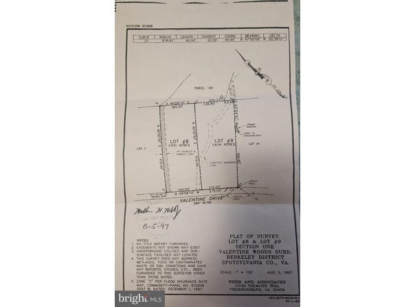 2319 VALENTINE DRIVE, BUMPASS, VA 23024