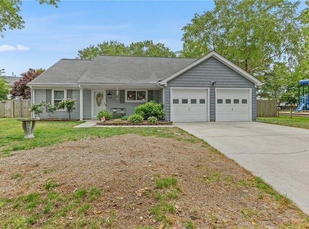 1749 Box Elder Arch, Virginia Beach, VA 23454