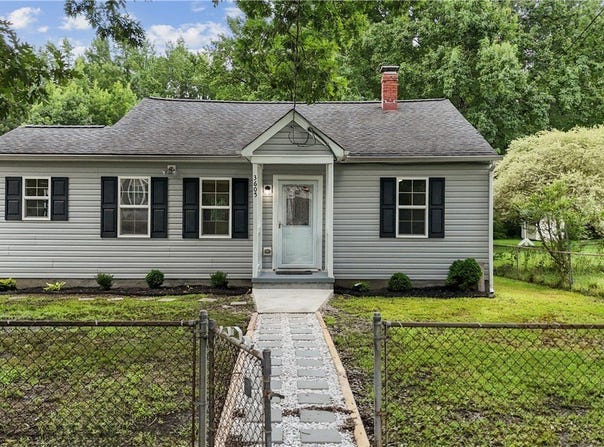 3605 Dupuy Road, Chesterfield, VA 23803
