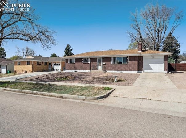 1940 Sussex Lane, Colorado Springs, CO 80909