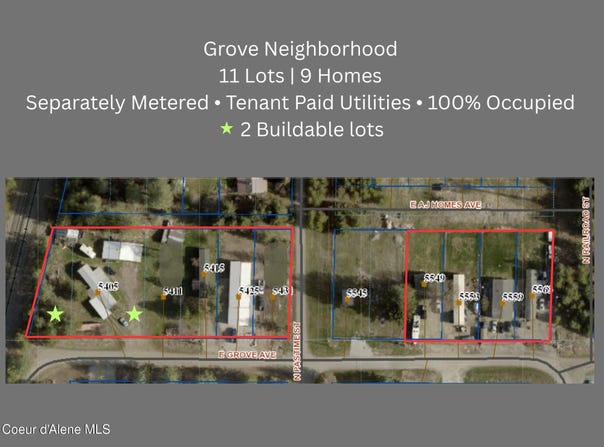 5405 E Grove Ave, Athol, ID 83801