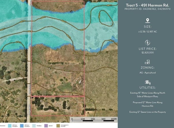 491 Harmon Road, Haslet, TX 76177