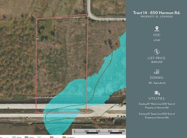 650 Harmon Road, Haslet, TX 76177