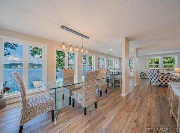 394/406 Highly Drive, Sunrise Beach, MO 65079
