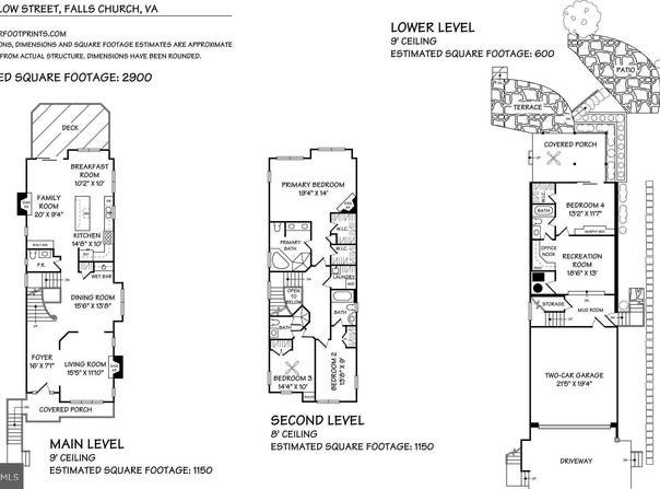 6909 WILLOW STREET, FALLS CHURCH, VA 22046