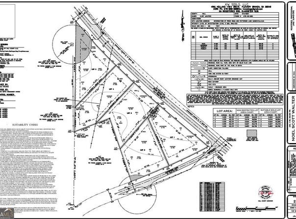4815 Price, Gainesville, GA 30506