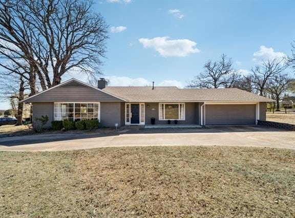 1401 S Woodland Drive, Okmulgee, OK 74447