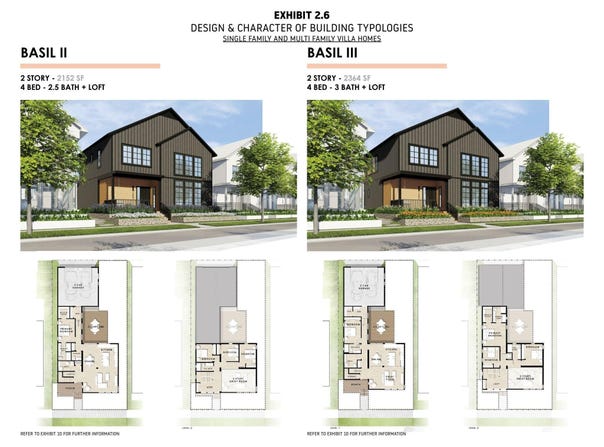 9431 S Lake Vista Pkwy, Oak Creek, WI 53154
