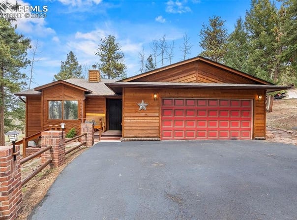 1200 Forest Edge Road, Woodland Park, CO 80863