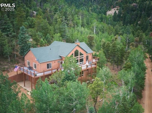 6070 Big Horn Road, Manitou Springs, CO 80829