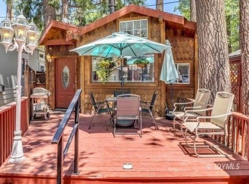 25955 Hwy 243, Idyllwild, CA 92549
