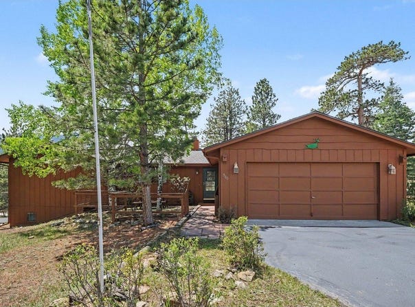 900 Scott Ave, Estes Park, CO 80517