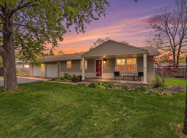 507 Sunset Boulevard, Stevens Point, WI 54481