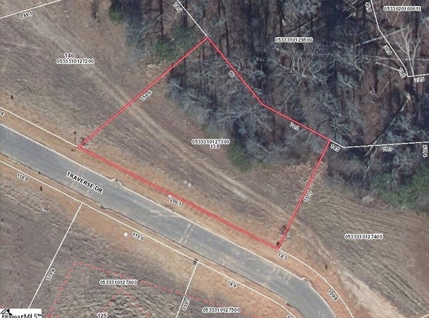 138 Traverse Drive, Greenville, SC 29615