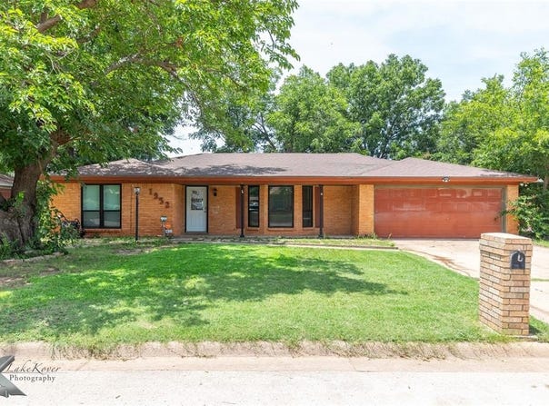1932 Richland Drive, Abilene, TX 79603