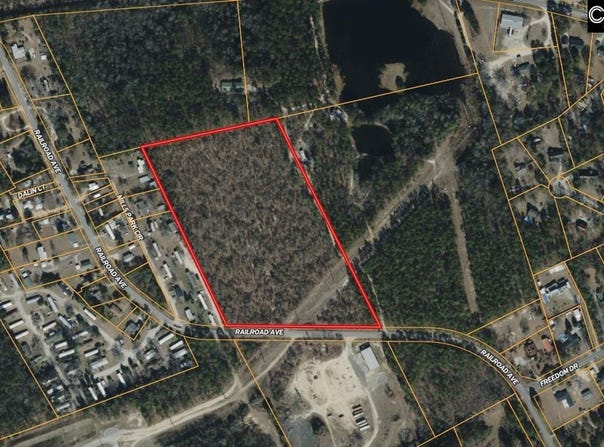 0 Railroad Avenue, Lexington, SC 29072