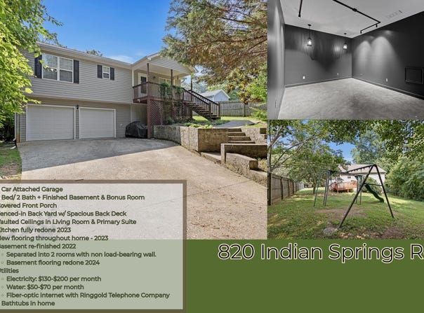 820 Indian Springs Road, Ringgold, GA 30736