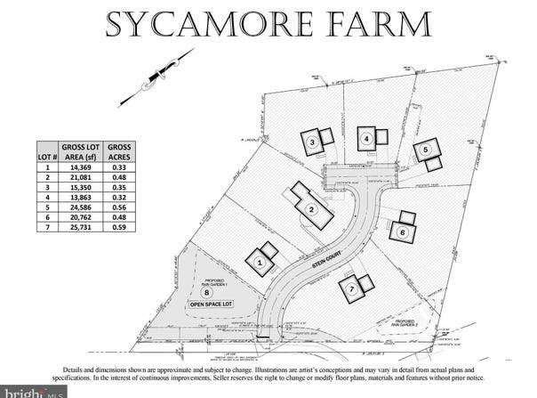 942 STEIN COURT, WARMINSTER, PA 18974