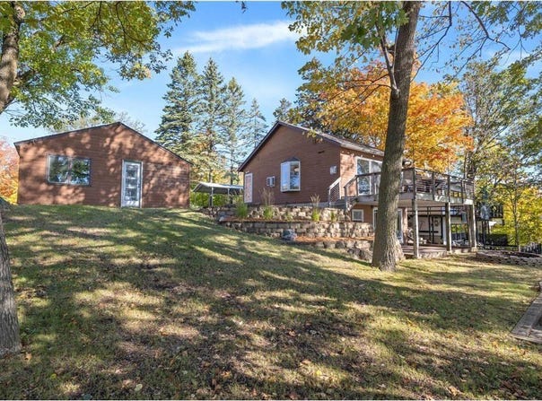 4877 Island View Drive, Mound, MN 55364