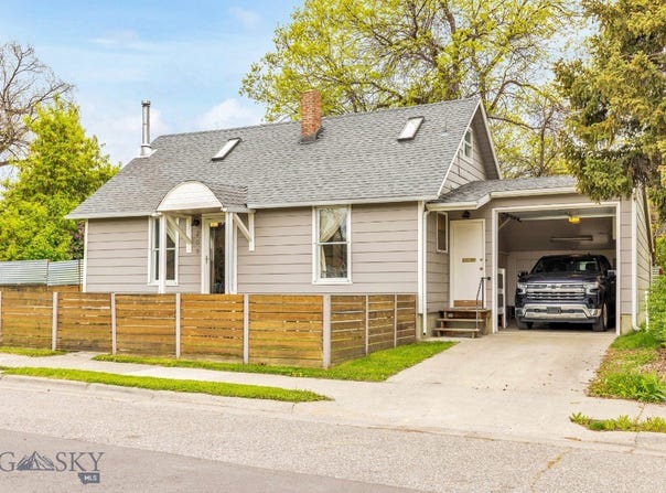 209 N 3rd Avenue, Bozeman, MT 59715