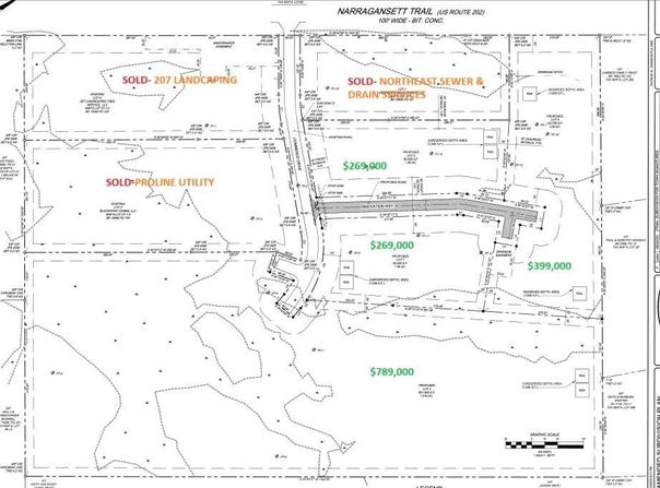 Commerce Drive lot: 2, Buxton, ME 04093