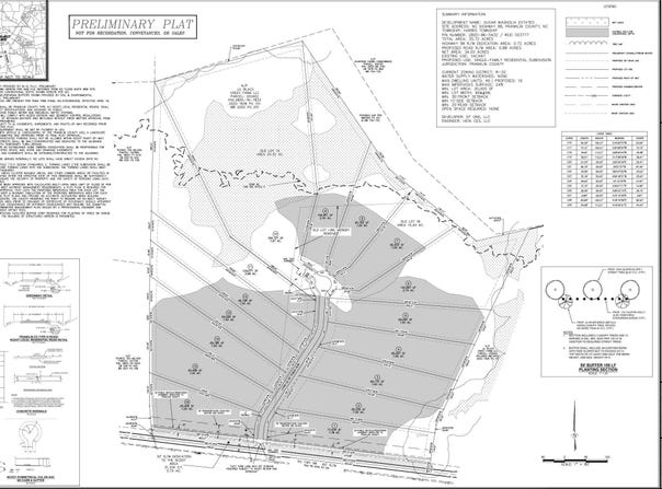 3 Nc 98 Hgwy Highway, Louisburg, NC 27549