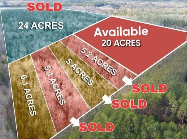 Plum Branch Road, Saluda, SC 29138