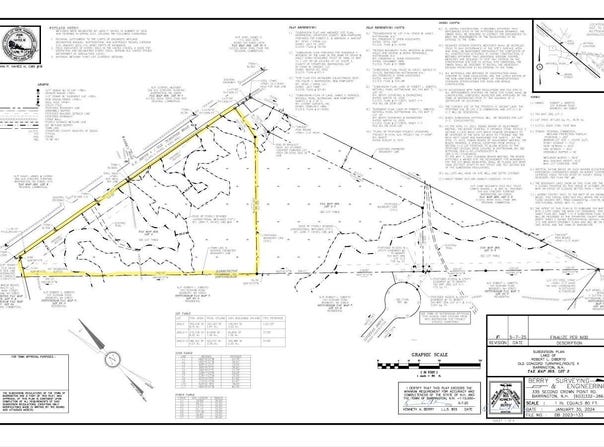 Barrington, NH 03823