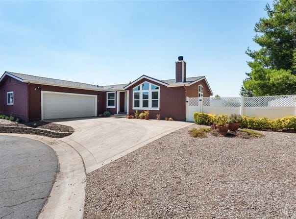 2239 Black Canyon Road, Ramona, CA 92065