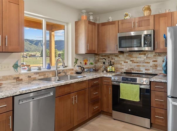 244 RedCliff Drive, Ridgway, CO 81432
