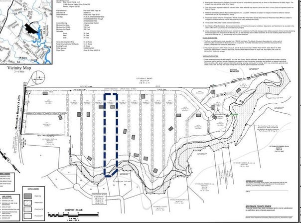 METOMPKIN RD lot: #6, GARGATHA, VA 23421