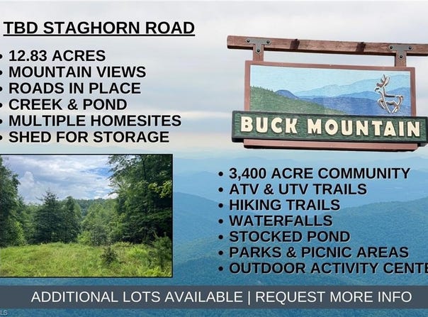 Staghorn Road, Purlear, NC 28665