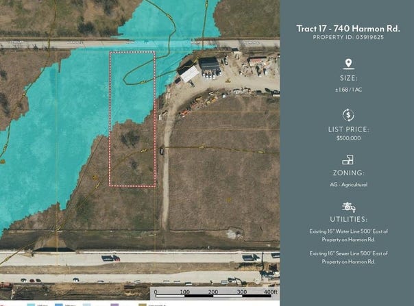 740 Harmon Road, Haslet, TX 76177