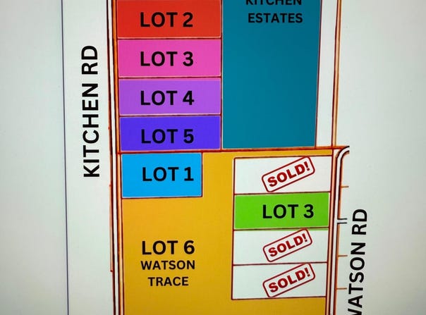 Lot 1 N Kitchen Road, Mooresville, IN 46158