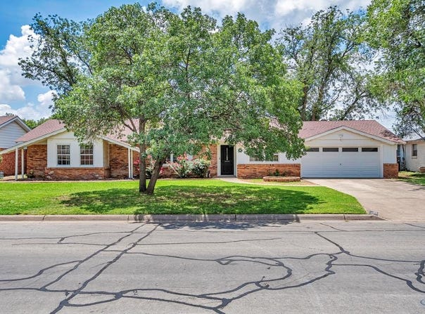 3215 Sinclair Ave, Midland, TX 79705